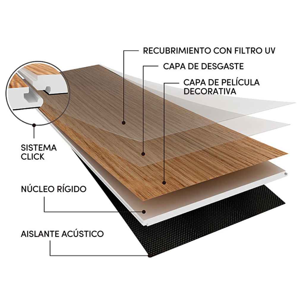 Piso Flotante SPC - Calidad Premium 2.78mt2 - ($16.151 mt2)